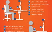 Infographic: A Visual Guide to Table Leg Hieghts from Replacementtablelegs.com
